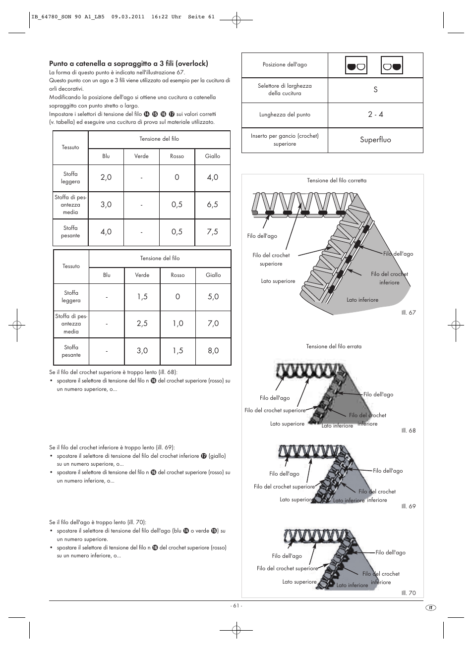 Superfluo | Silvercrest SON 90 A1 User Manual | Page 63 / 182