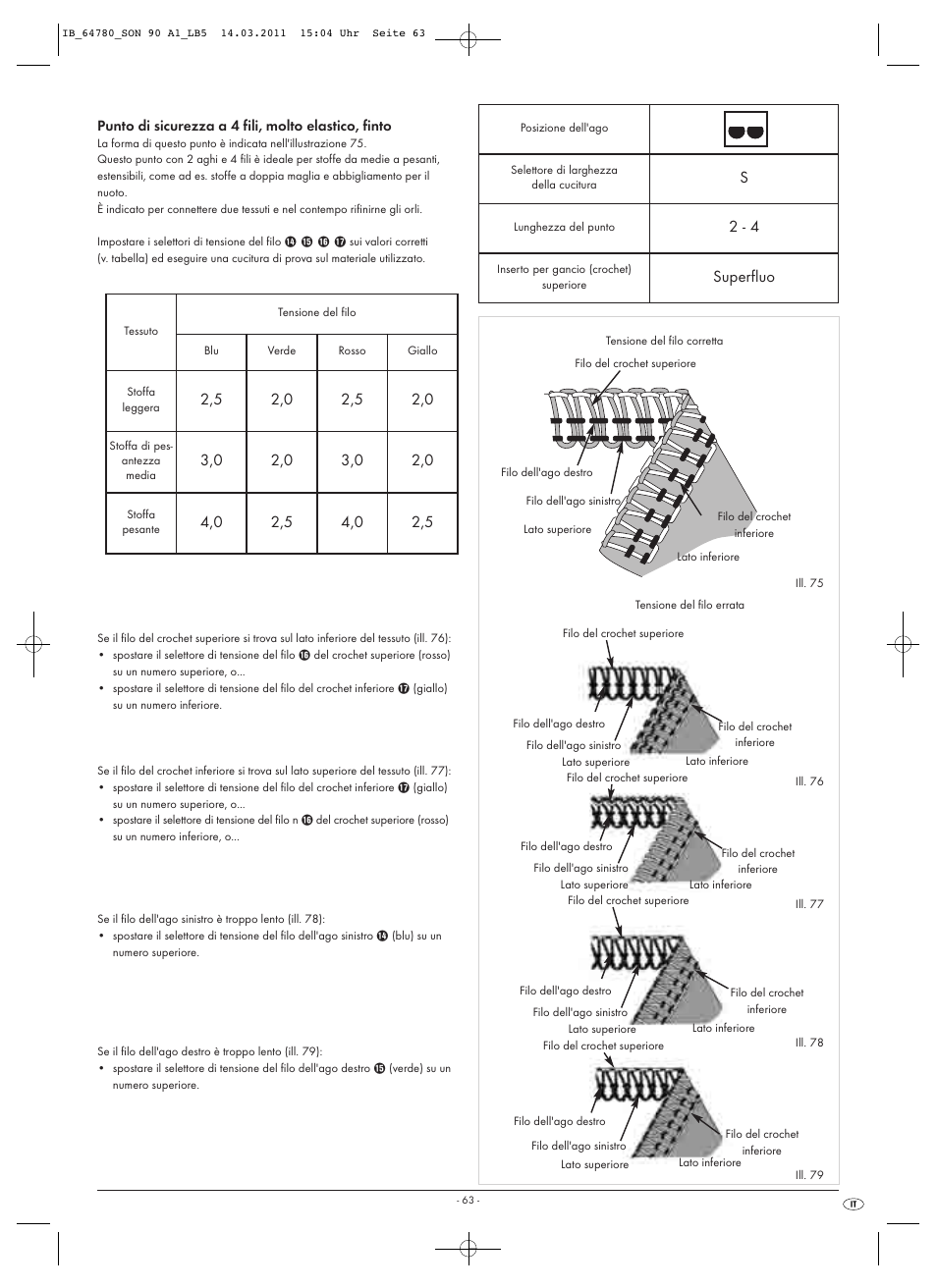 Superfluo | Silvercrest SON 90 A1 User Manual | Page 65 / 182