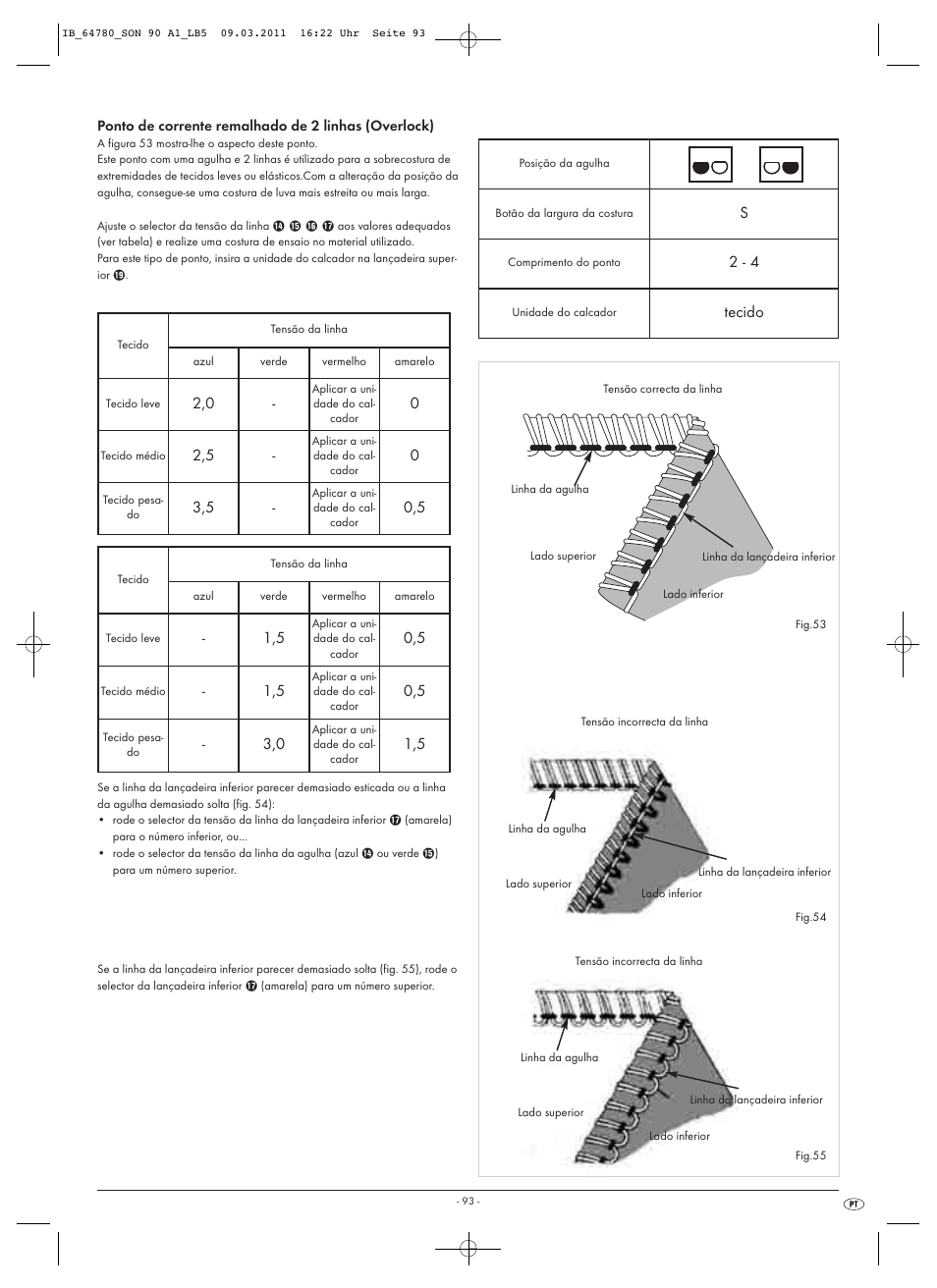 Tecido | Silvercrest SON 90 A1 User Manual | Page 95 / 182