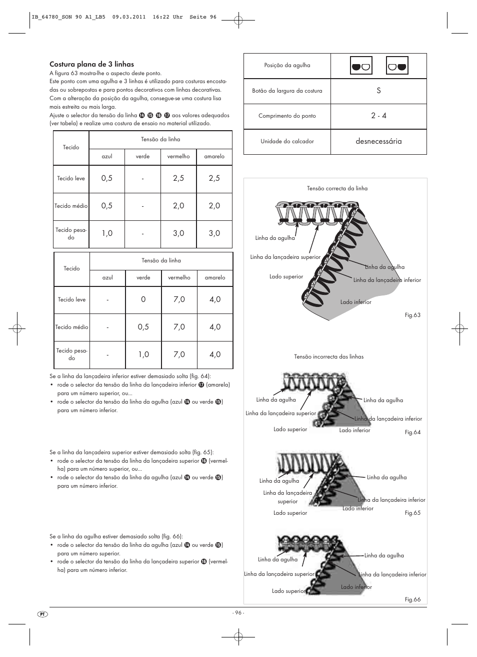 Desnecessária | Silvercrest SON 90 A1 User Manual | Page 98 / 182