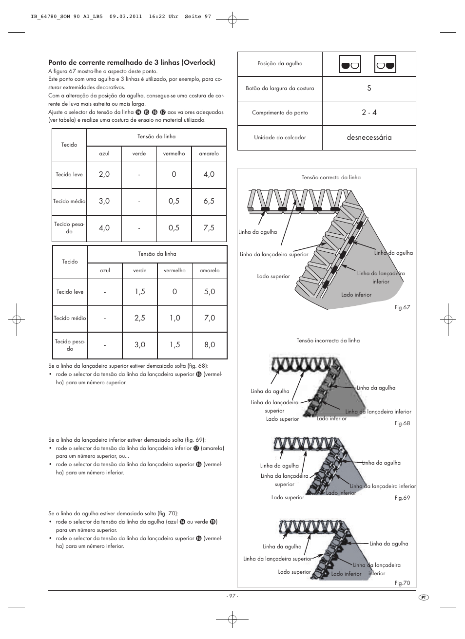 Desnecessária | Silvercrest SON 90 A1 User Manual | Page 99 / 182