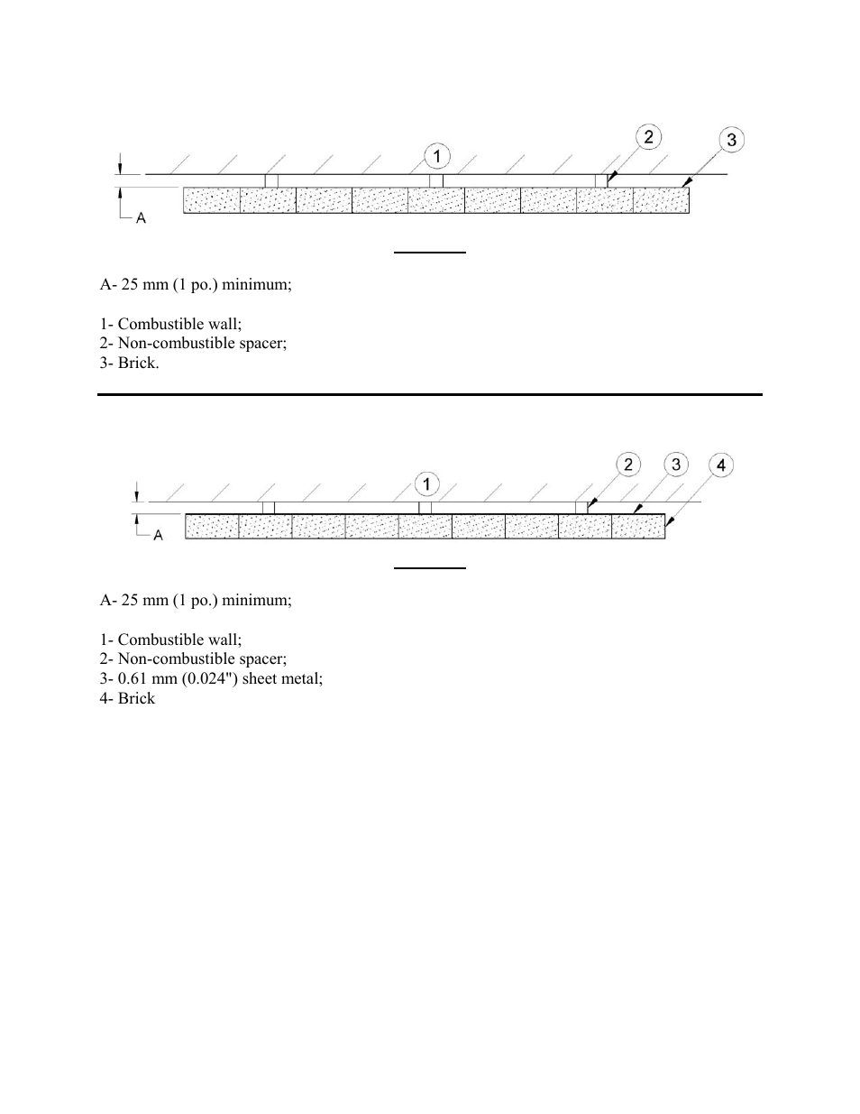 Drolet 45283 User Manual | Page 11 / 45