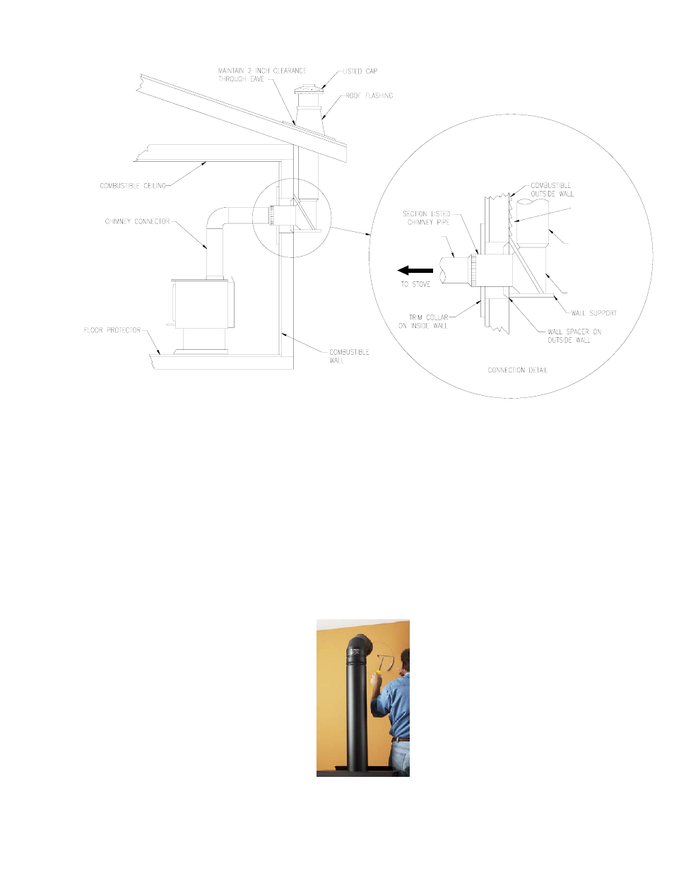 Drolet UL 1482 User Manual | Page 15 / 36