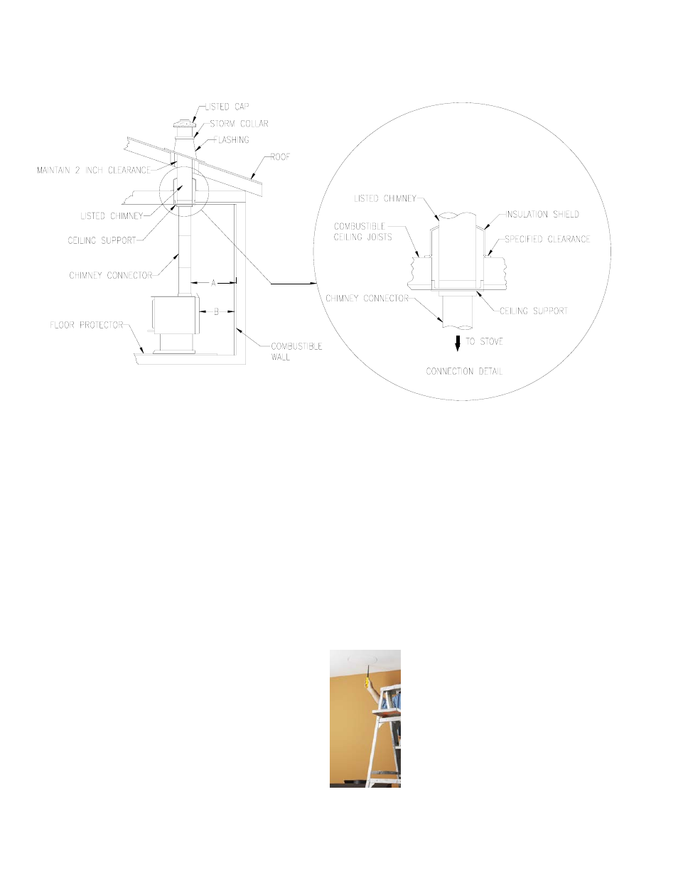 Drolet UL 1482 User Manual | Page 19 / 36