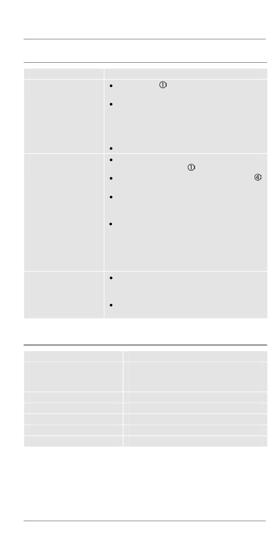 Störungsbeseitigung, Technische daten | Silvercrest SLB 1.2 A1 User Manual | Page 40 / 44