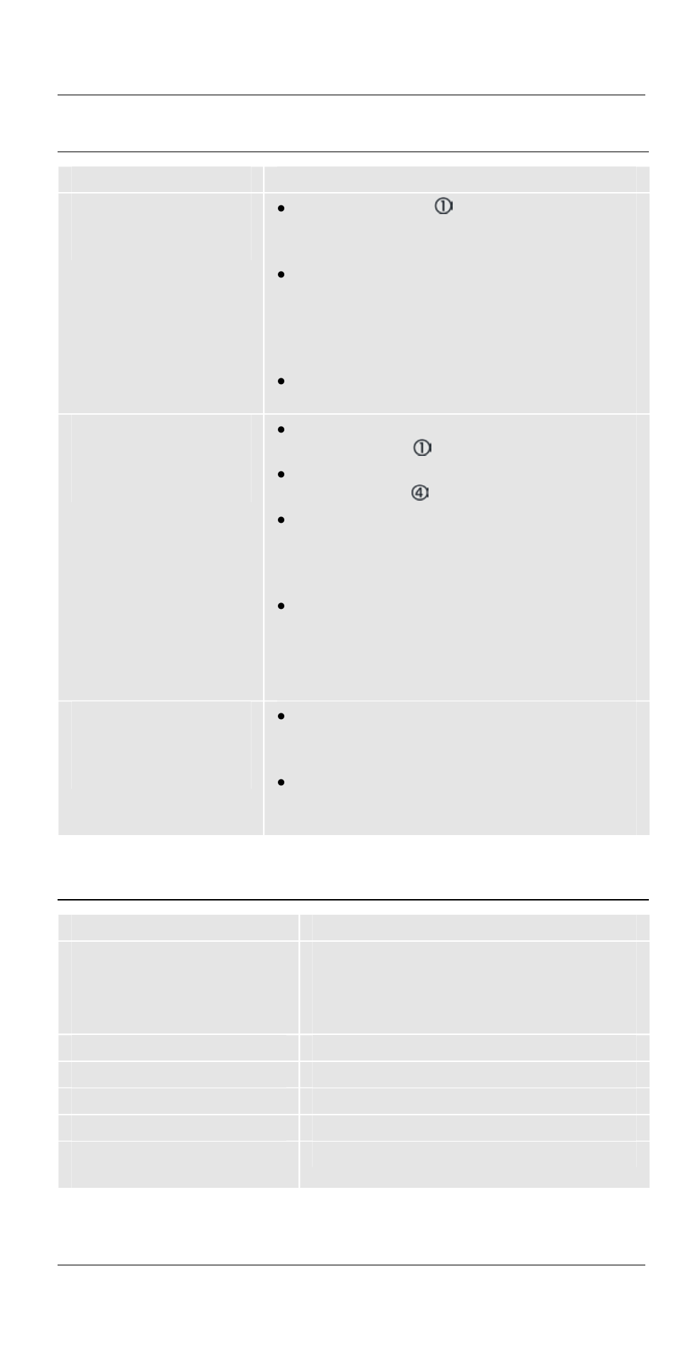 Solución de problemas, Datos técnicos | Silvercrest SLB 1.2 A1 User Manual | Page 8 / 44