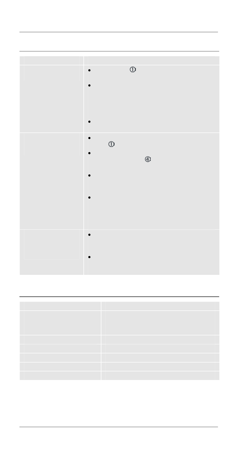 Troubleshooting, Technical data | Silvercrest SLB 1.2 A1 User Manual | Page 8 / 60