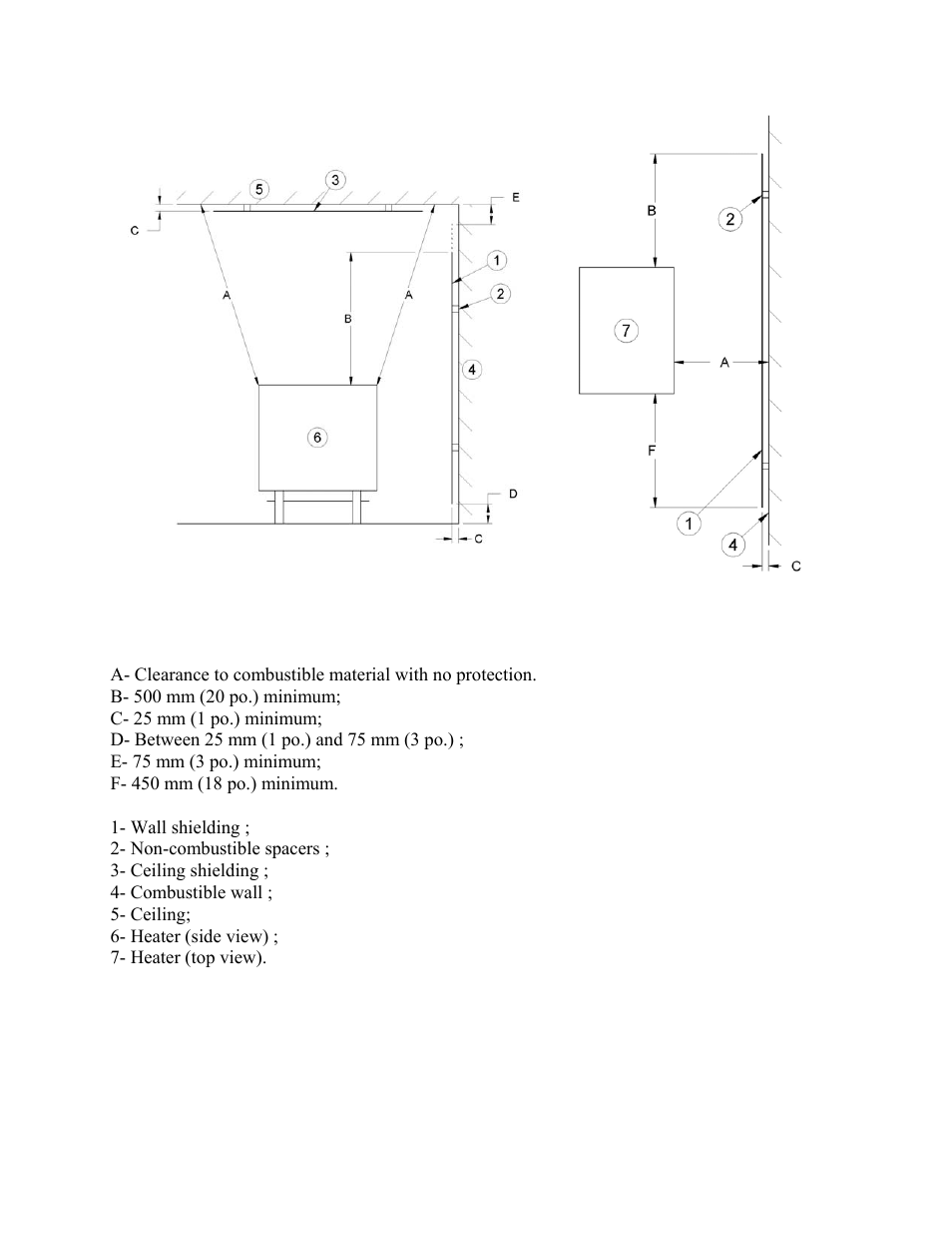 Drolet ESCAPE 1800 DB03115 User Manual | Page 11 / 48