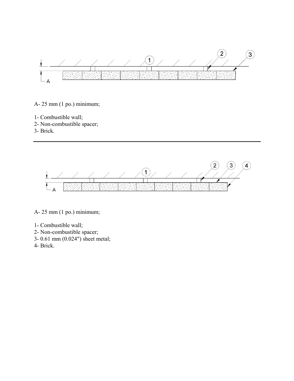 Drolet ESCAPE 1800 DB03115 User Manual | Page 13 / 48