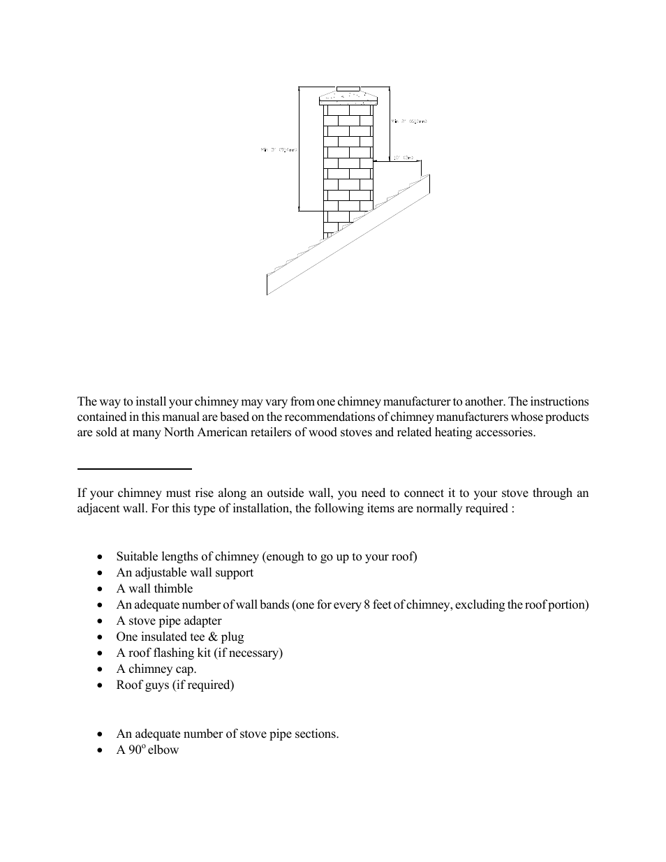 Drolet ESCAPE 1800 DB03115 User Manual | Page 18 / 48