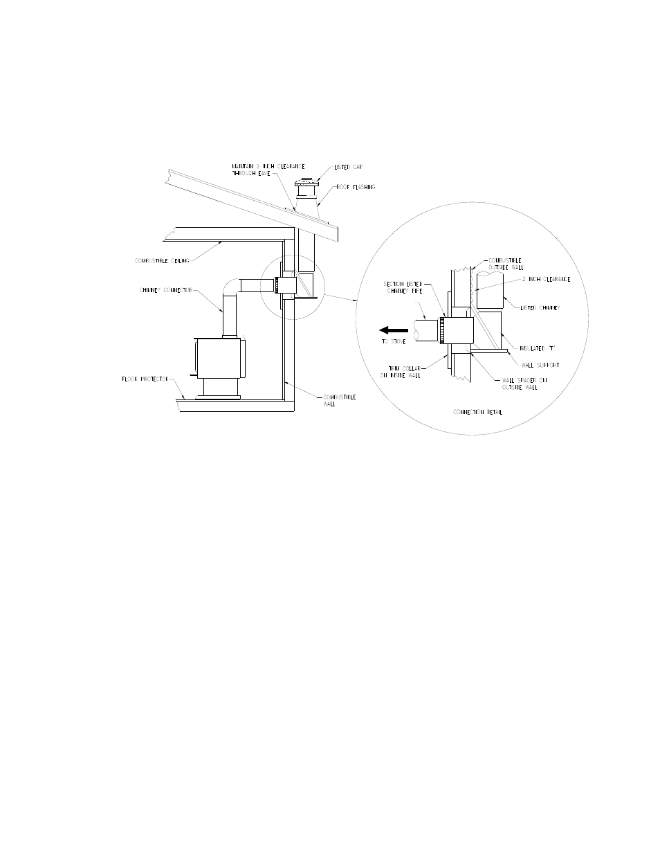Drolet ESCAPE 1800 DB03115 User Manual | Page 19 / 48