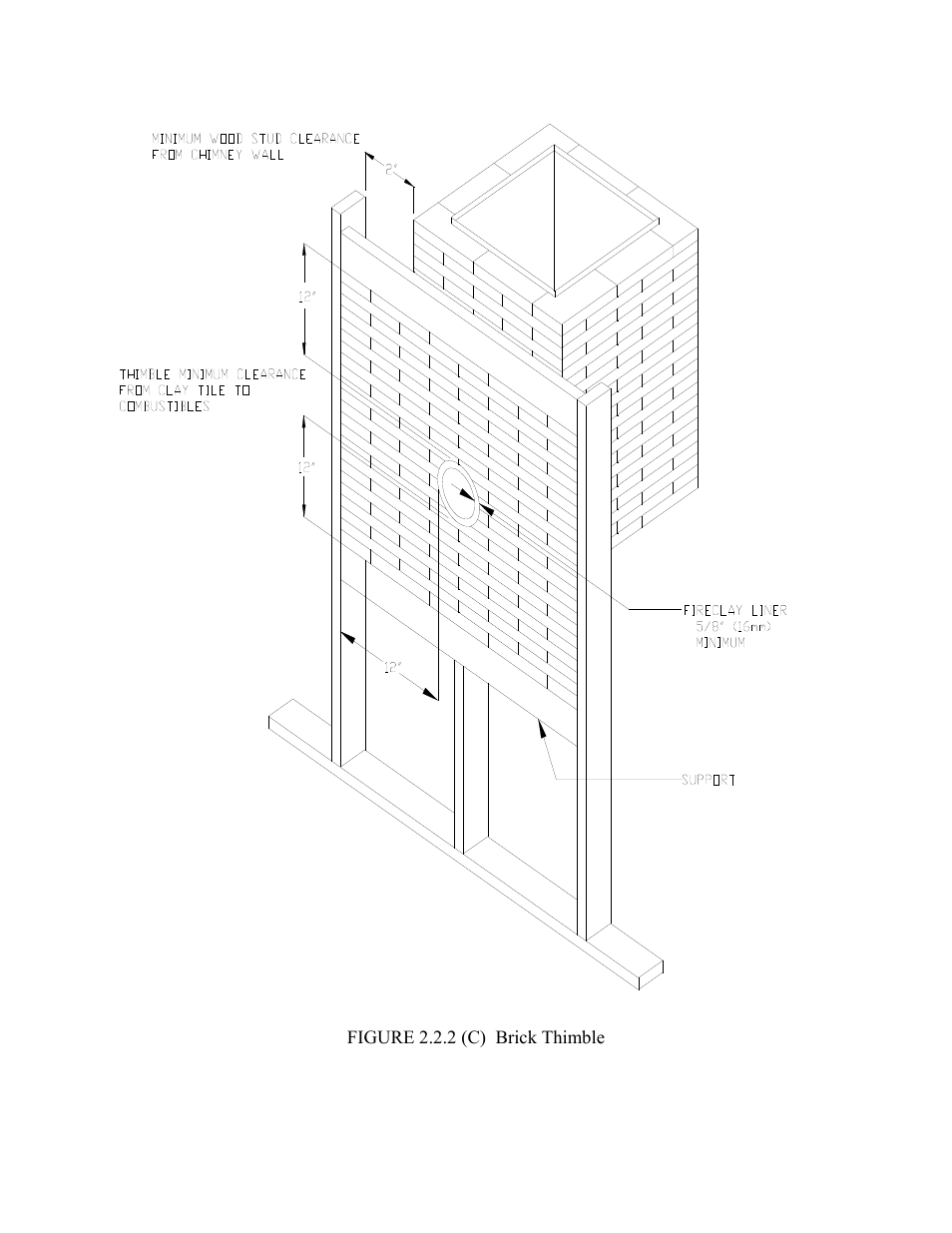 Drolet ESCAPE 1800 DB03115 User Manual | Page 29 / 48