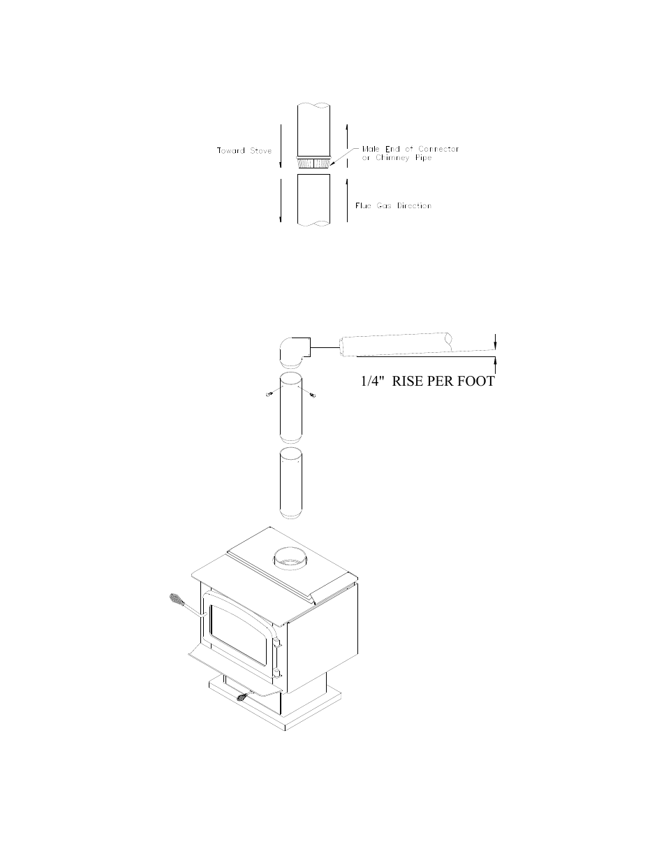 Drolet ESCAPE 1800 DB03115 User Manual | Page 31 / 48