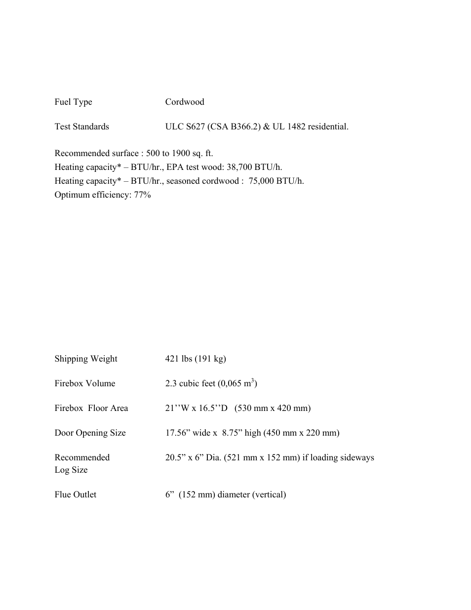 Drolet ESCAPE 1800 DB03115 User Manual | Page 47 / 48