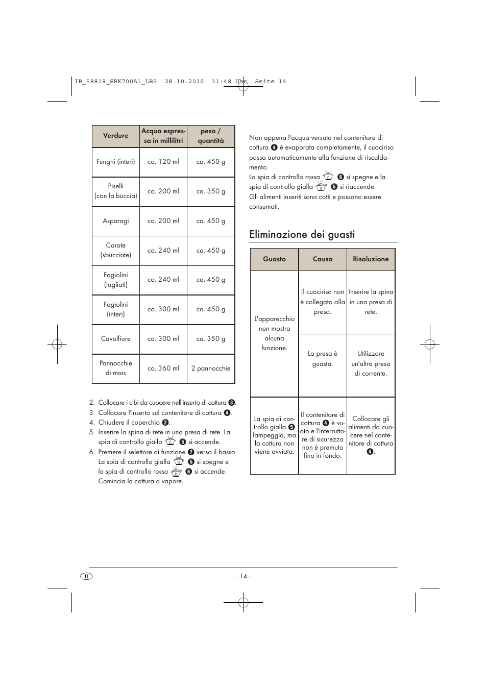 Eliminazione dei guasti | Silvercrest SRK 700 A1 User Manual | Page 16 / 42