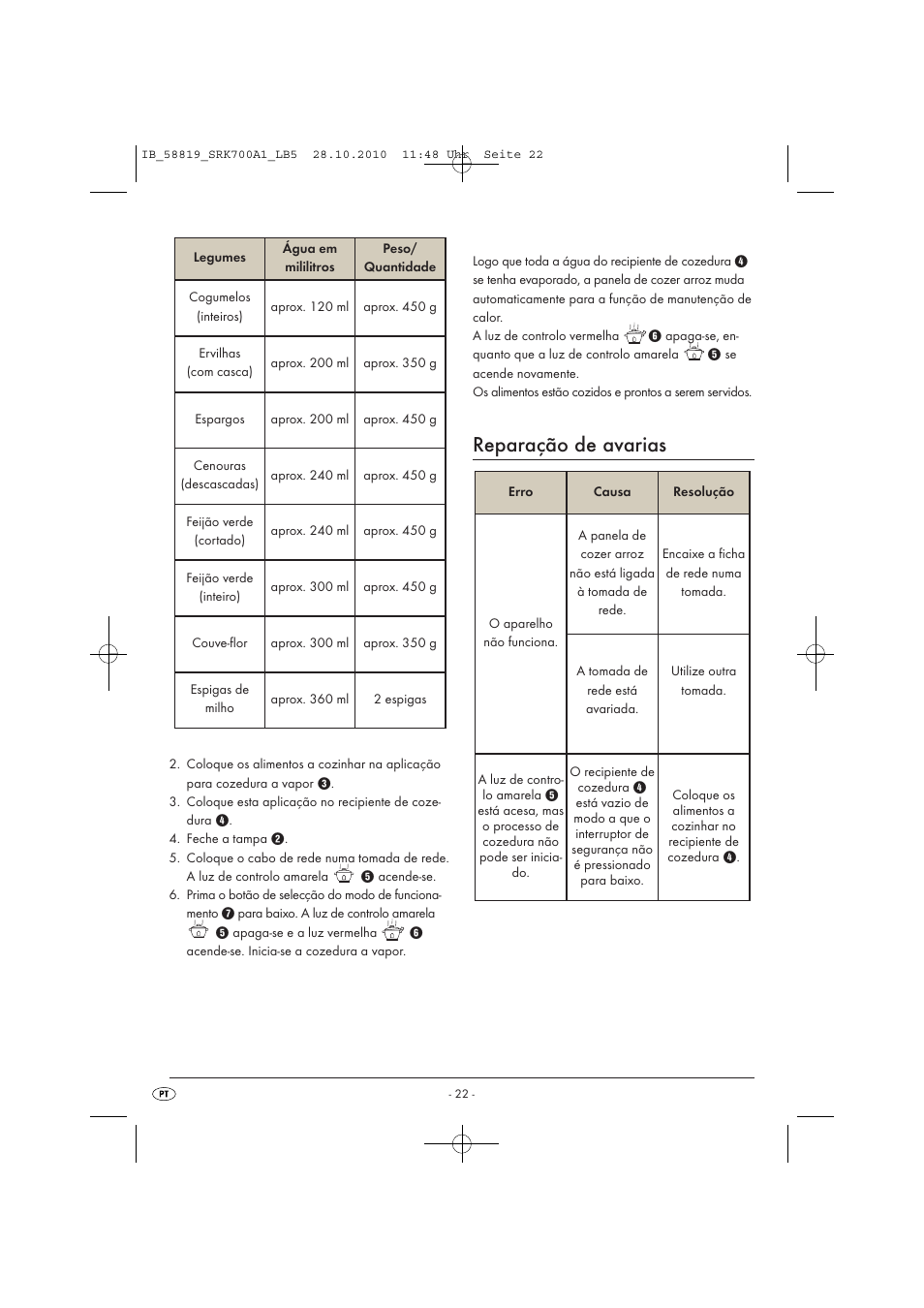 Reparação de avarias | Silvercrest SRK 700 A1 User Manual | Page 24 / 42