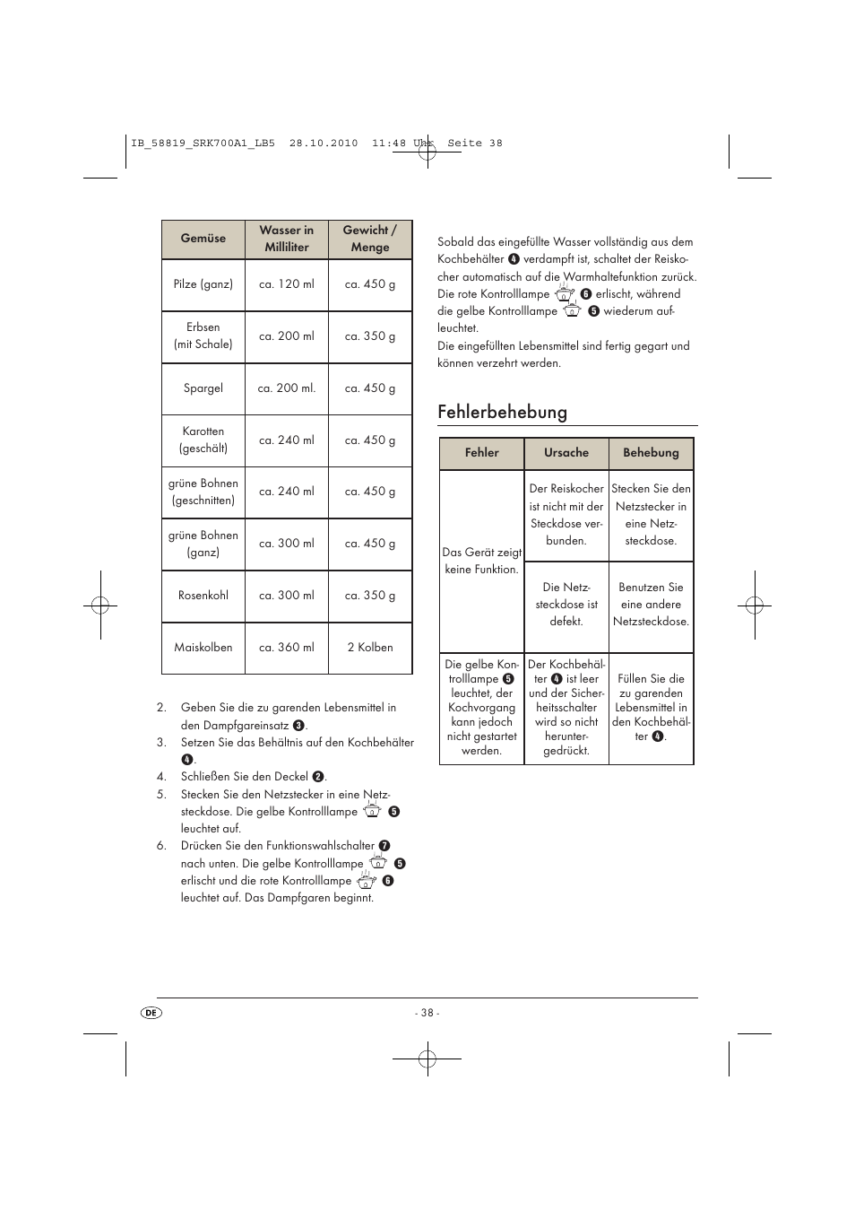 Fehlerbehebung | Silvercrest SRK 700 A1 User Manual | Page 40 / 42