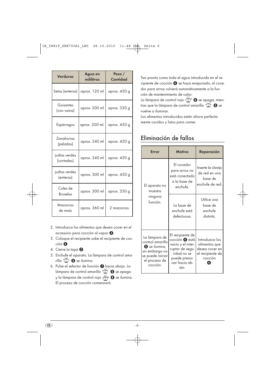 Eliminación de fallos | Silvercrest SRK 700 A1 User Manual | Page 8 / 42