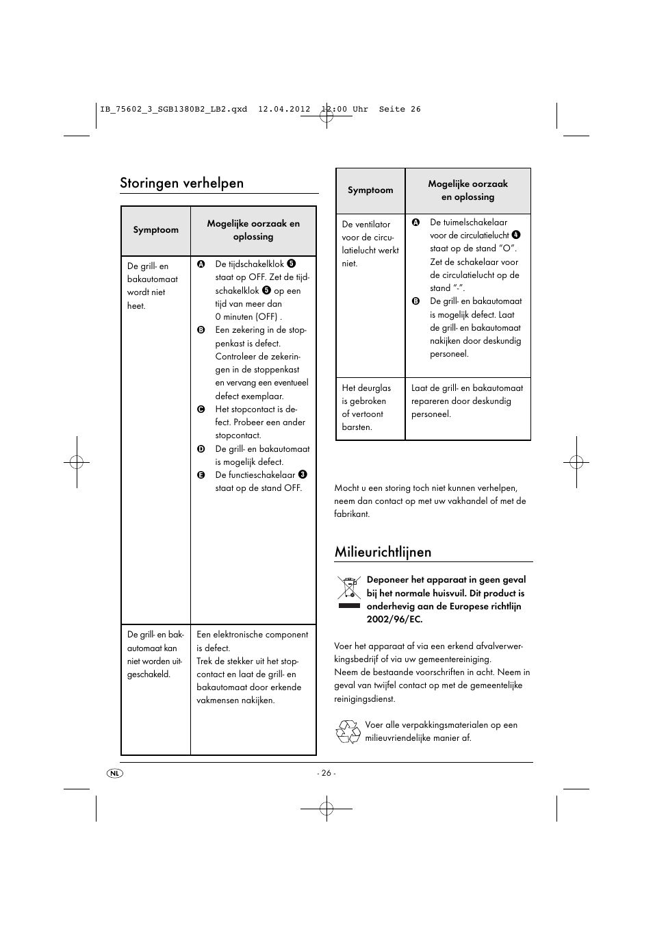 Storingen verhelpen, Milieurichtlijnen | Silvercrest SGB 1380 B2 User Manual | Page 28 / 56