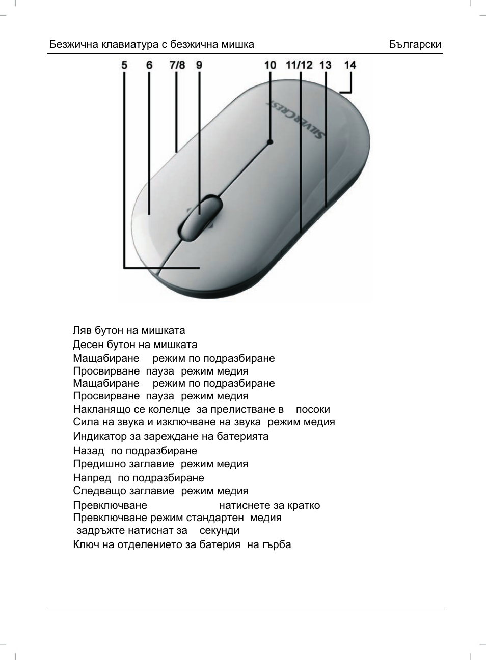 Silvercrest STMS 2017 A1 User Manual | Page 27 / 72