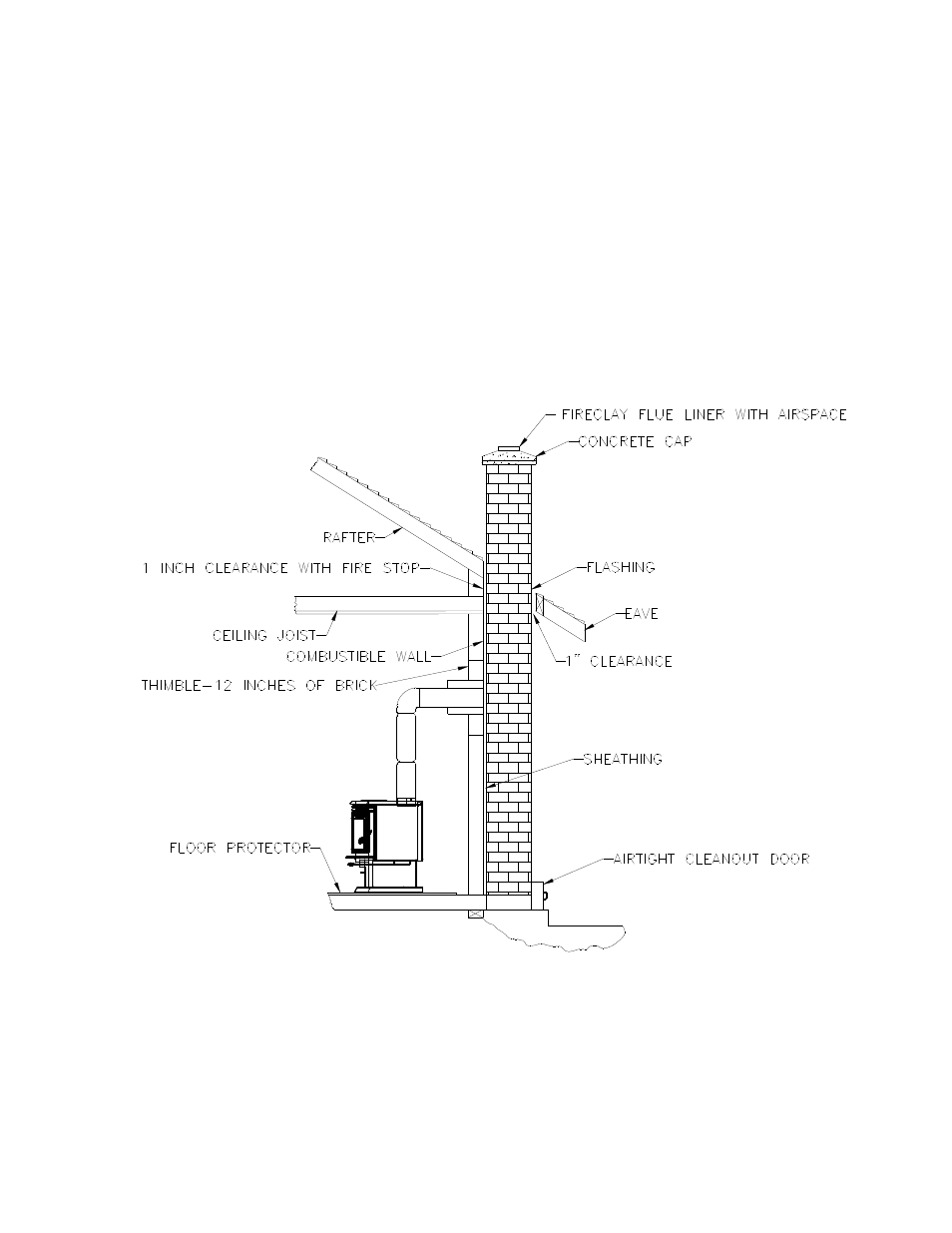 Drolet DB03505 User Manual | Page 21 / 35