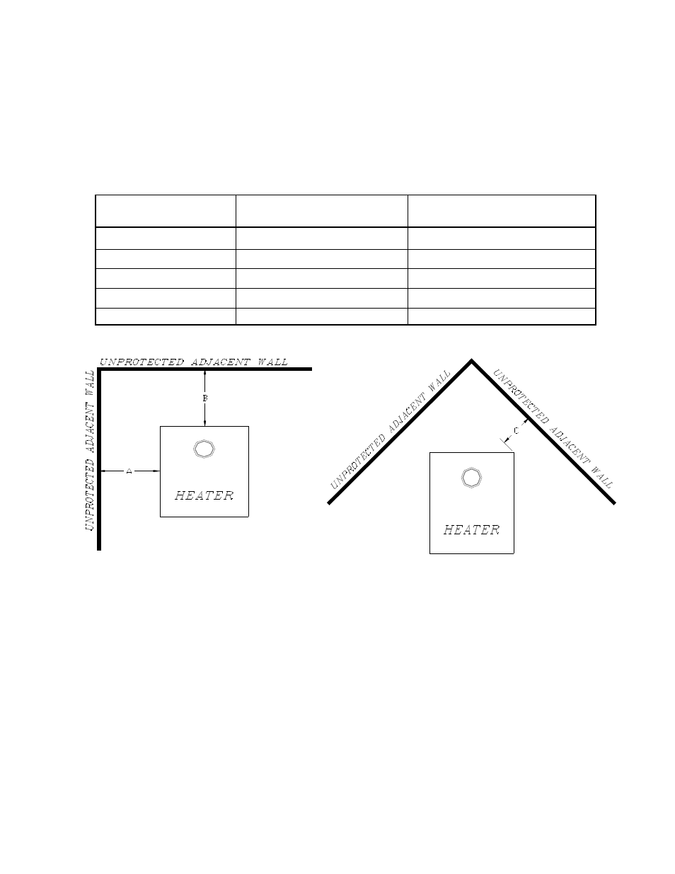 Drolet DB03505 User Manual | Page 8 / 35