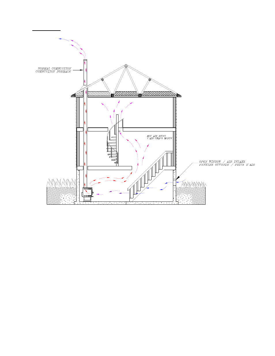 Drolet DB05130 User Manual | Page 24 / 30