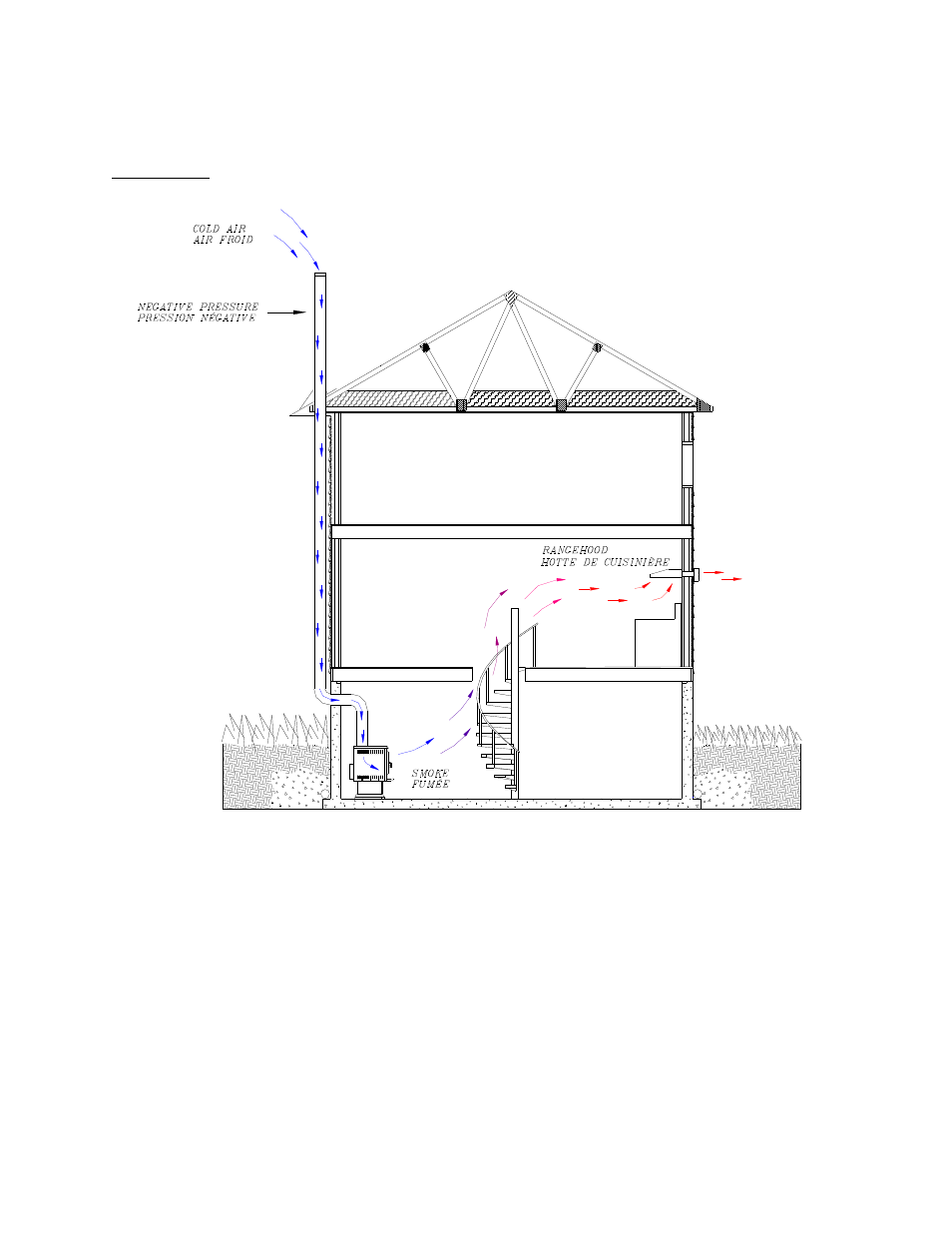 Drolet DB05130 User Manual | Page 26 / 30