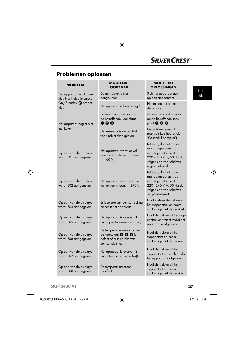Problemen oplossen, Nl be | Silvercrest SIKP 3400 A1 User Manual | Page 39 / 81