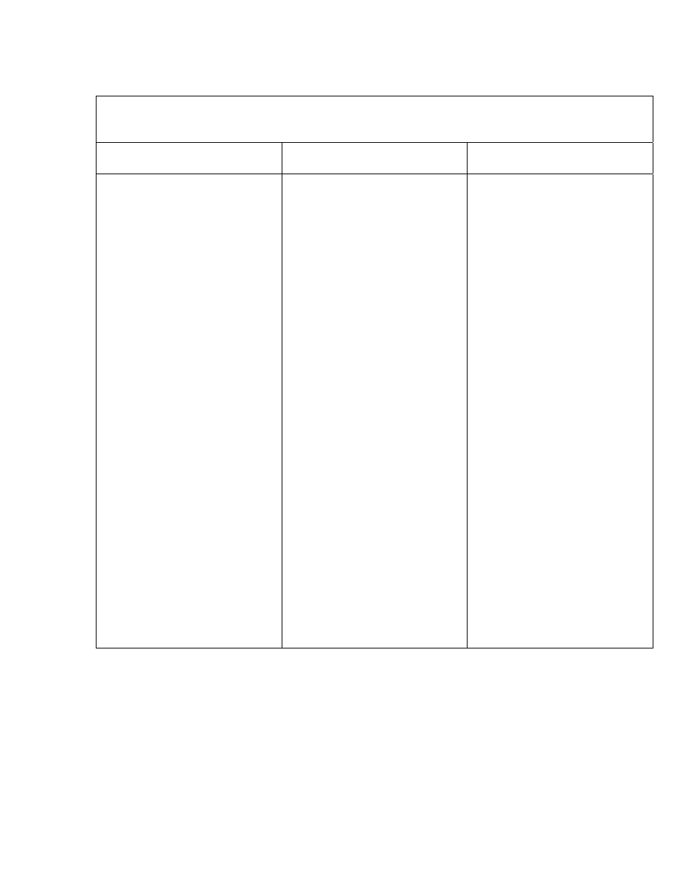 Troubleshooting guide, Causes | Drolet DH04200 User Manual | Page 12 / 16