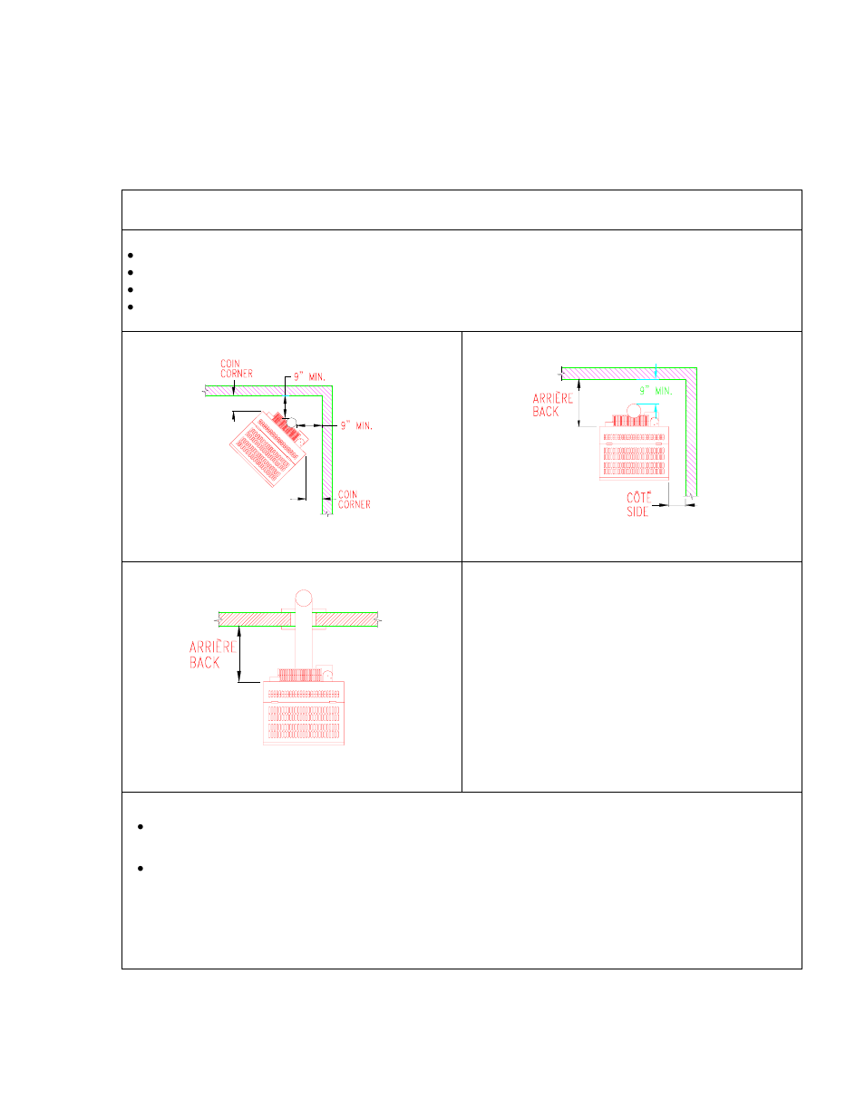 Installation instructions, Locating the stove | Drolet DH04200 User Manual | Page 3 / 16