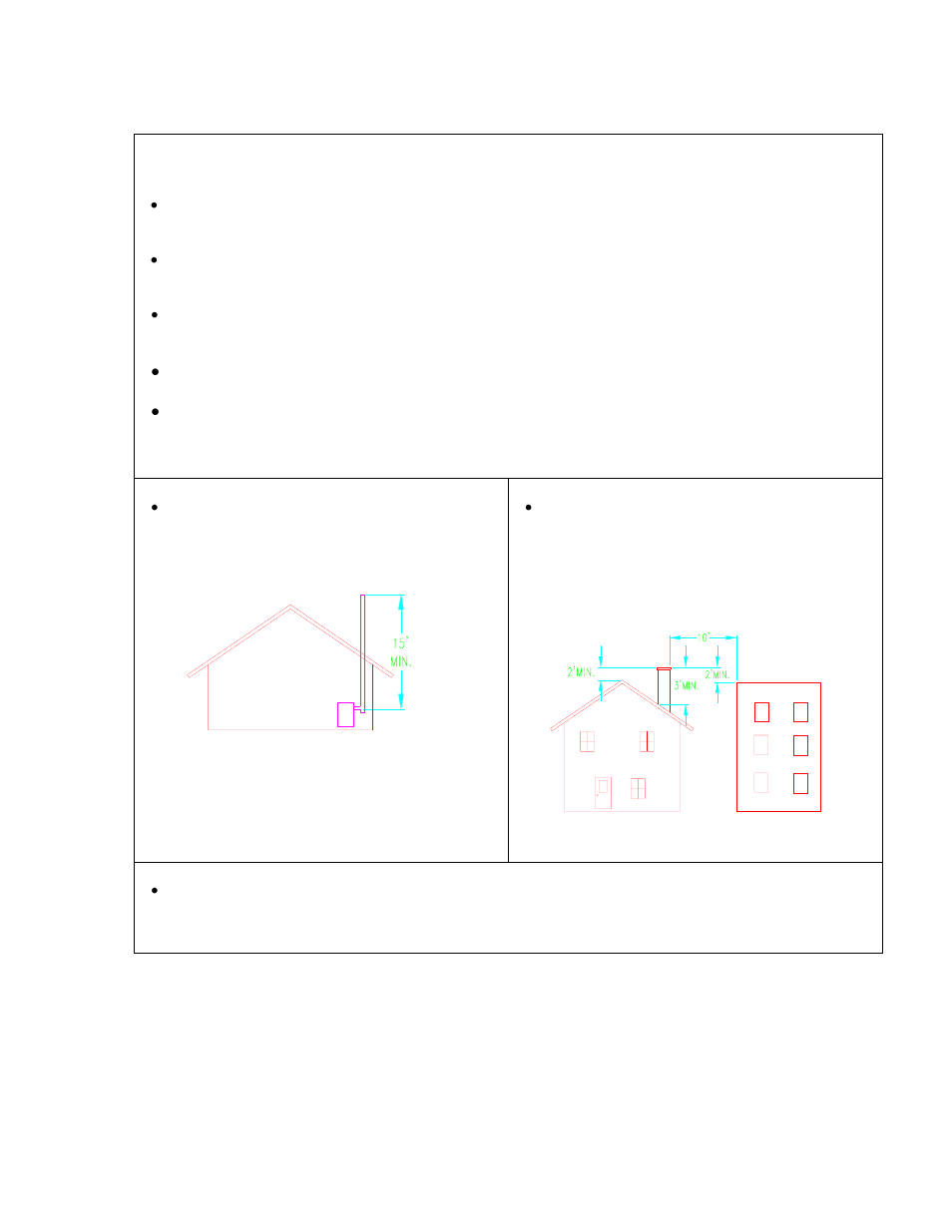 Chimney informations | Drolet DH04200 User Manual | Page 4 / 16