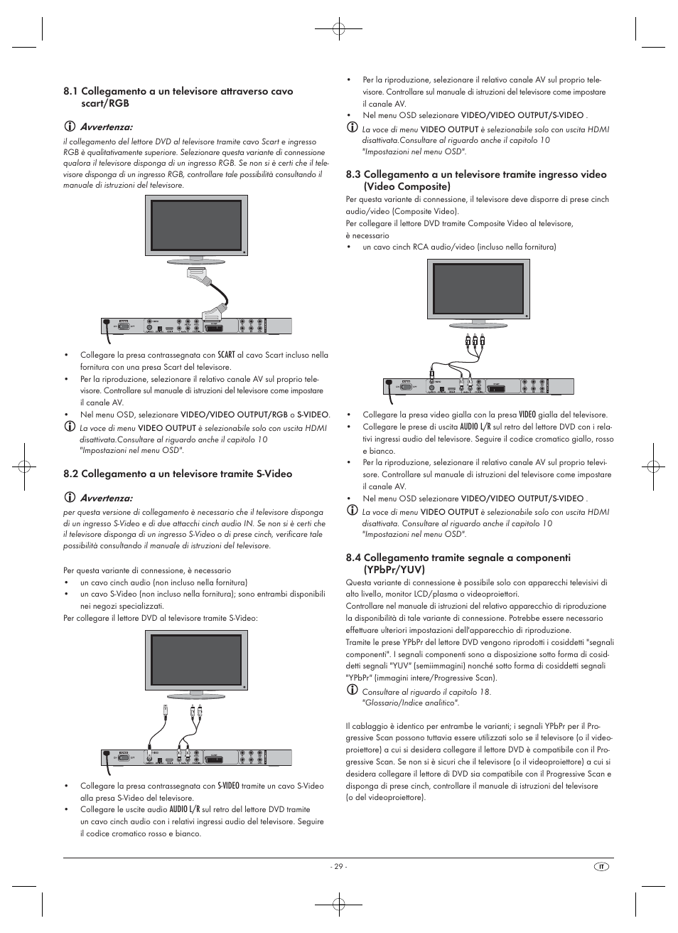 Avvertenza | Silvercrest SHDP 5.1 A1 User Manual | Page 31 / 98