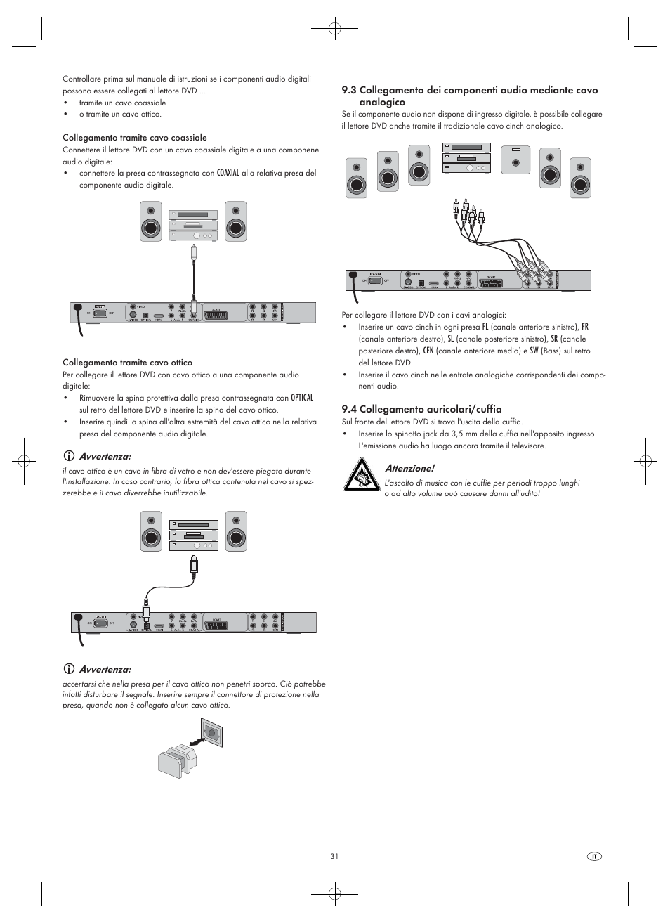 Avvertenza, Attenzione | Silvercrest SHDP 5.1 A1 User Manual | Page 33 / 98