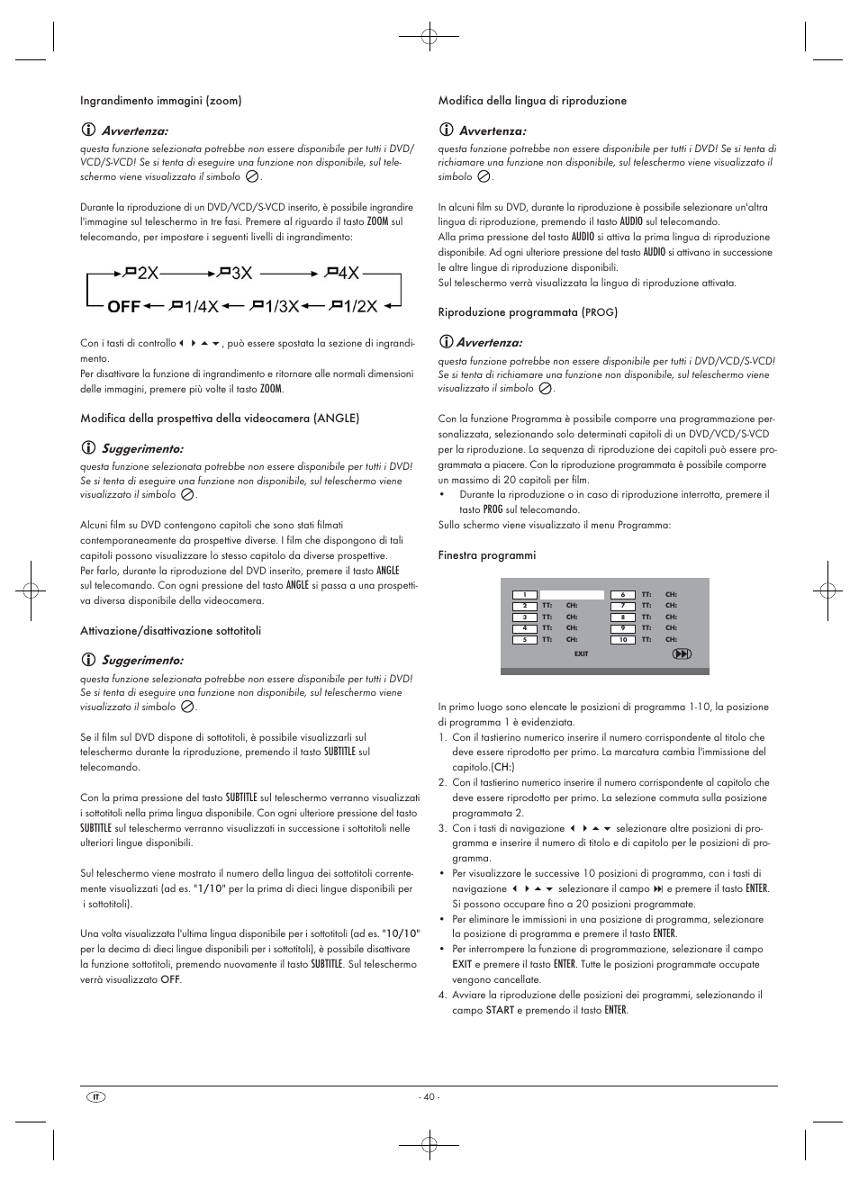 Avvertenza, Suggerimento, Ingrandimento immagini (zoom) | Zoom, Angle, Attivazione/disattivazione sottotitoli, Subtitle, Modifica della lingua di riproduzione, Audio, Riproduzione programmata | Silvercrest SHDP 5.1 A1 User Manual | Page 42 / 98