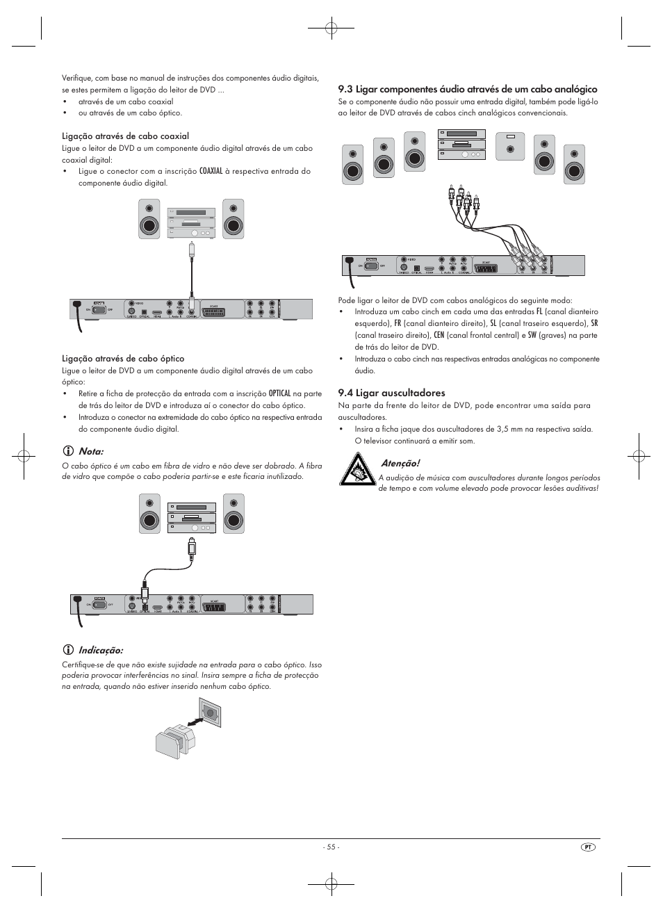 Nota, Indicação, Atenção | Silvercrest SHDP 5.1 A1 User Manual | Page 57 / 98