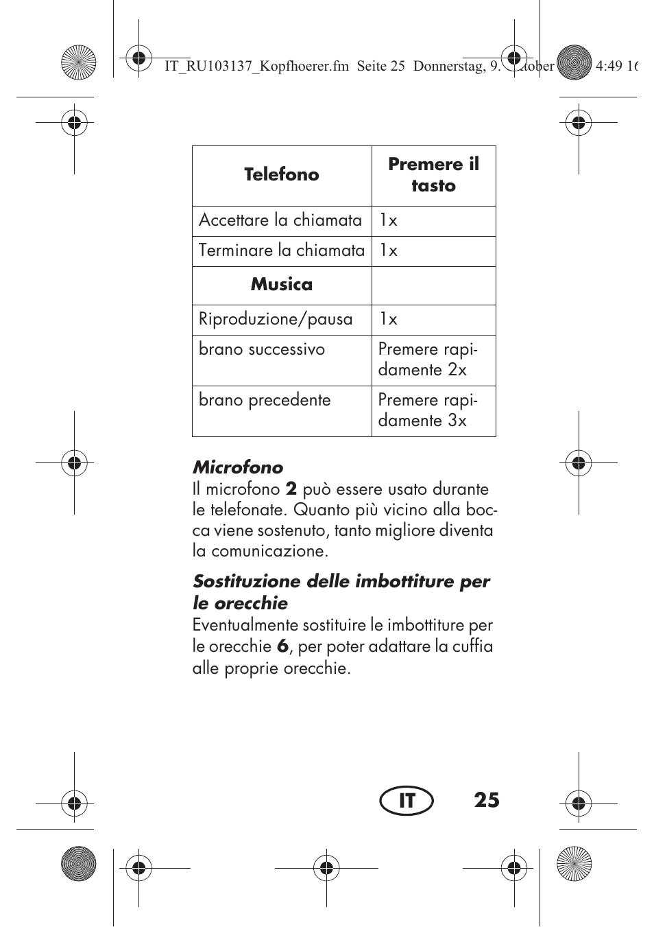 Silvercrest SKIS 32 A1 User Manual | Page 27 / 82