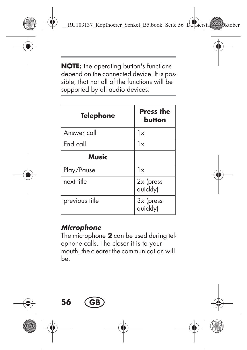 Silvercrest SKIS 32 A1 User Manual | Page 58 / 82