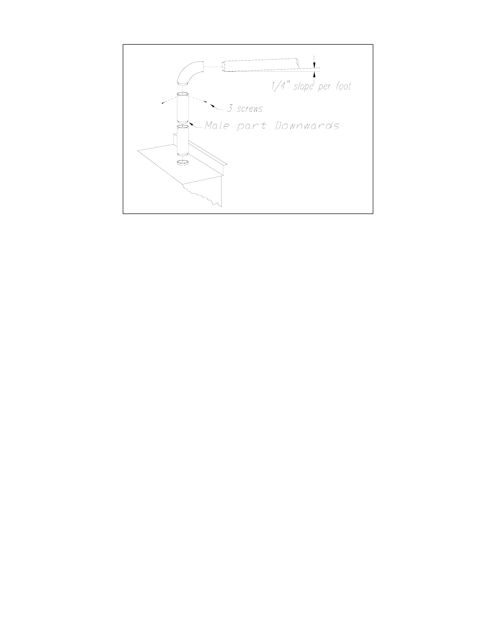 Drolet CS1200 User Manual | Page 16 / 31