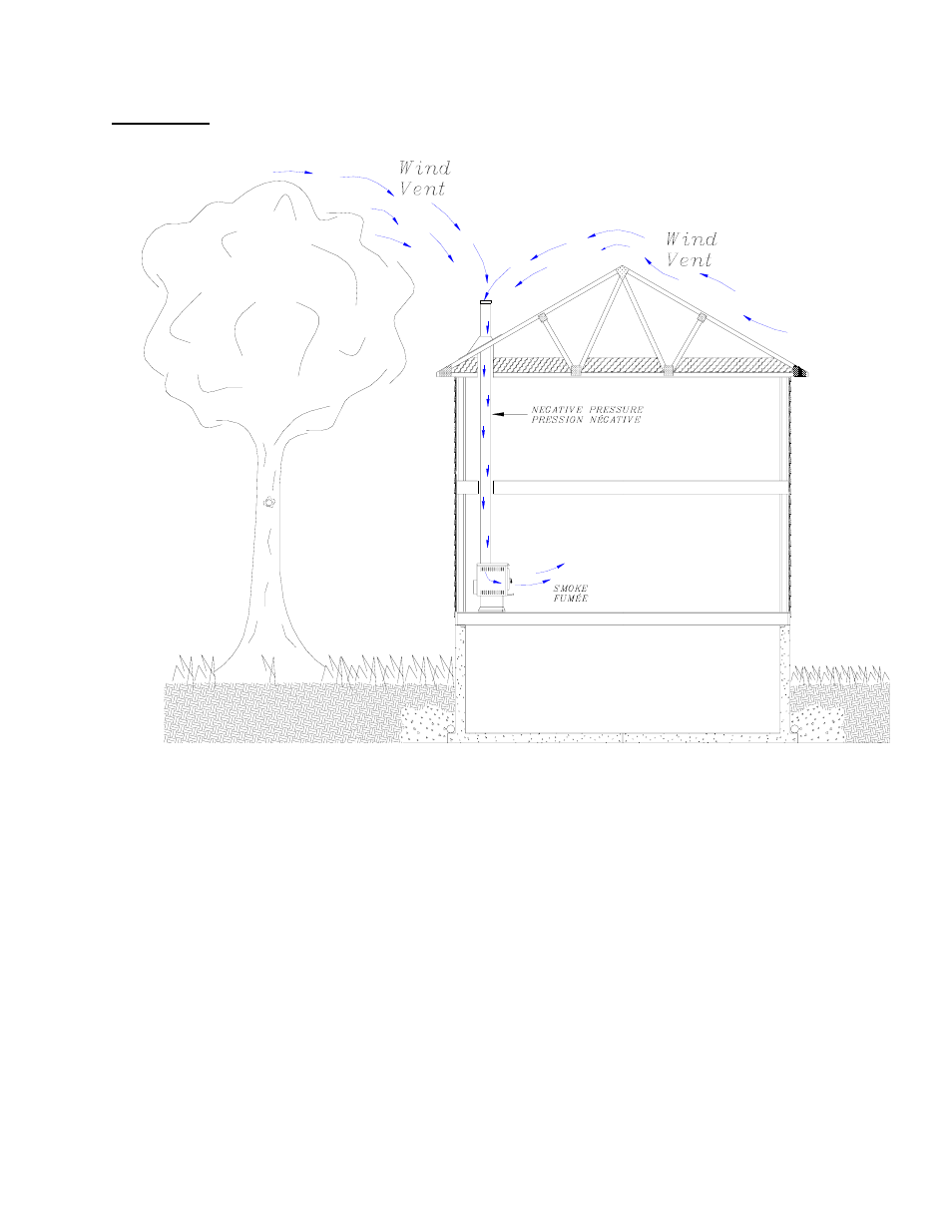 Drolet CS1200 User Manual | Page 29 / 31