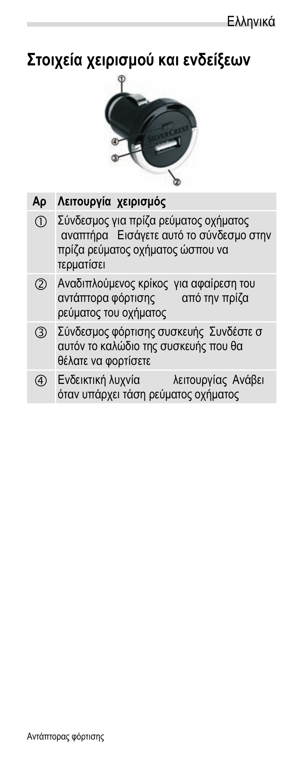 Στοιχεία χειρισμού και ενδείξεων | Silvercrest SUKL 1.2 A1 User Manual | Page 18 / 22