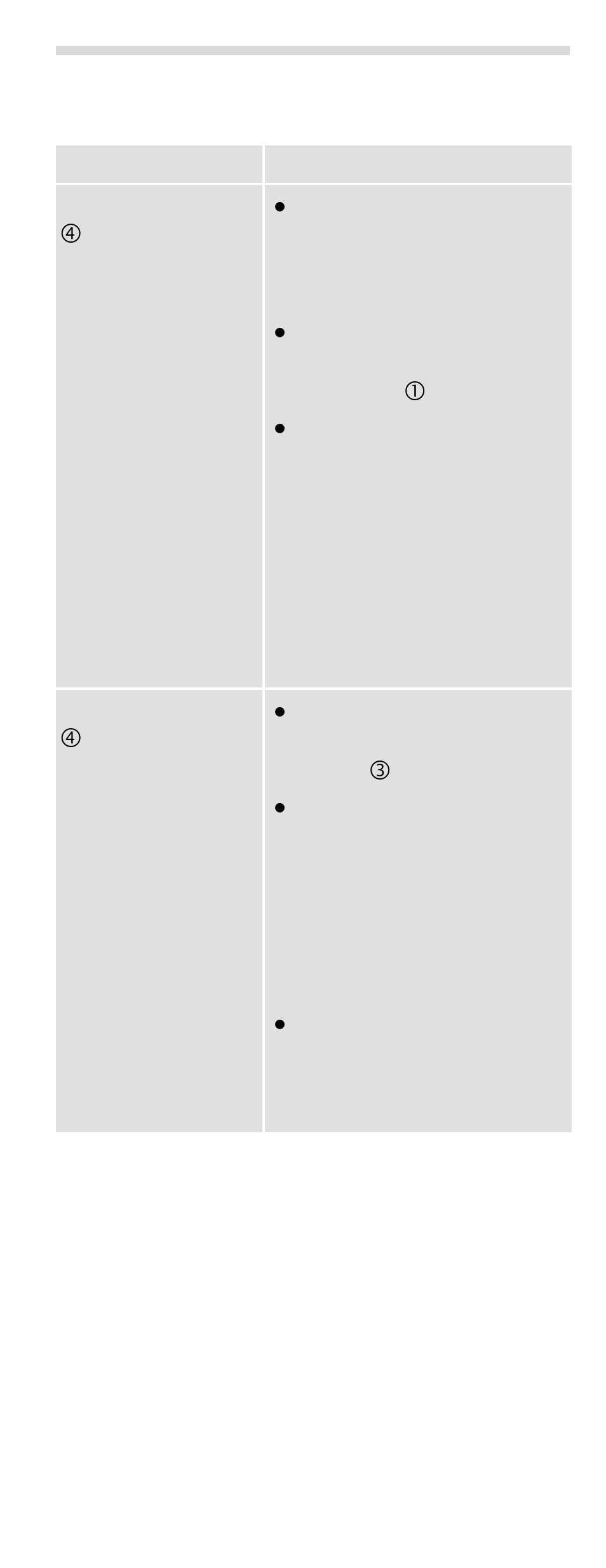 Troubleshooting, English | Silvercrest SUKL 1.2 A1 User Manual | Page 8 / 22