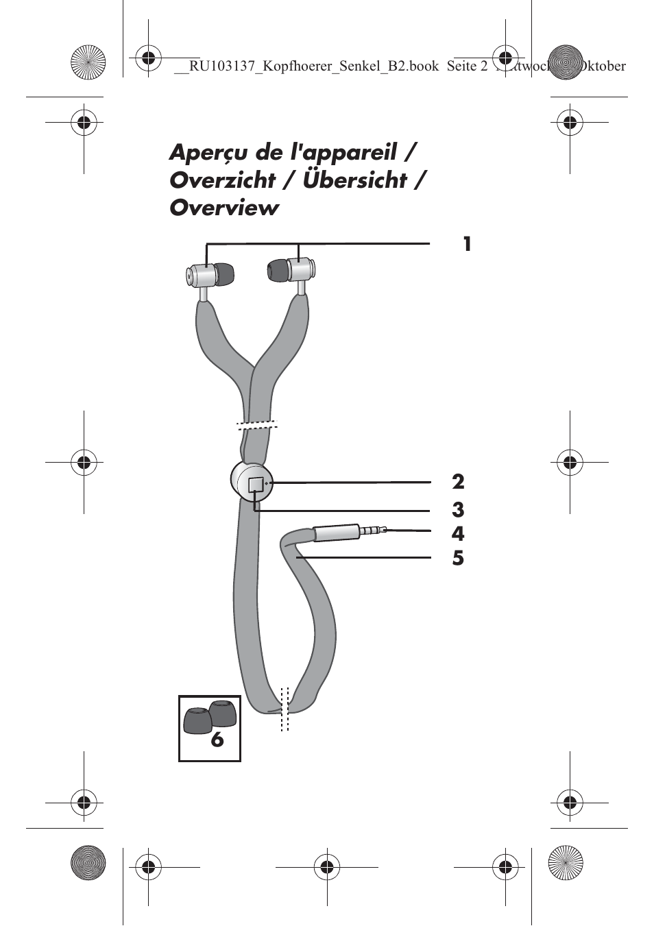 Silvercrest SKIS 32 A1 User Manual | Page 3 / 66