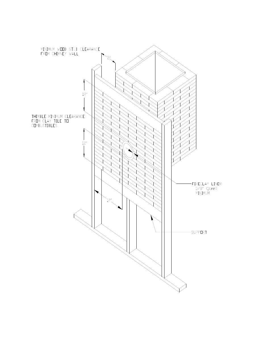 Drolet 1800 User Manual | Page 27 / 41