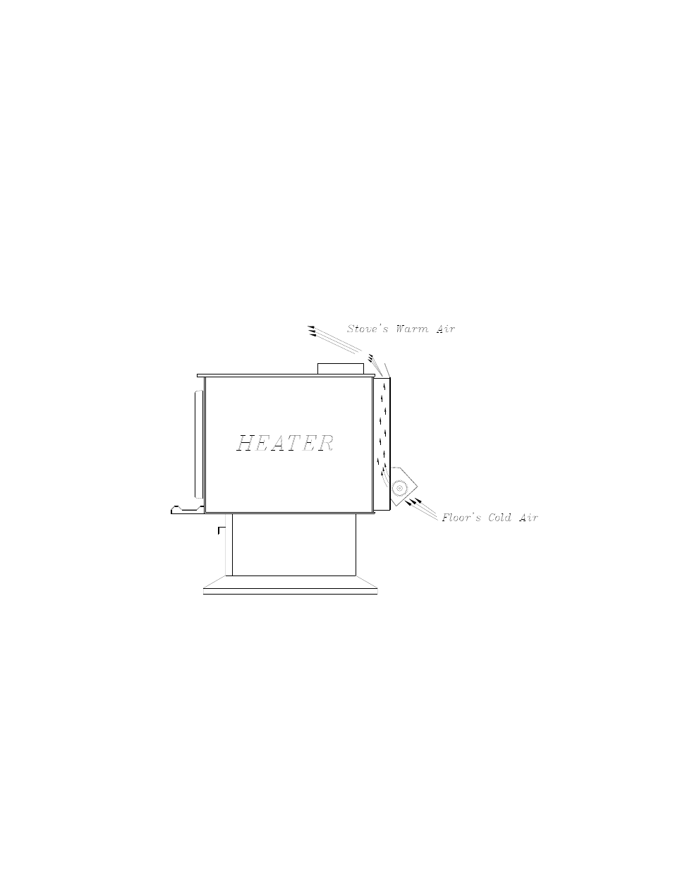 Drolet 1800 User Manual | Page 31 / 41