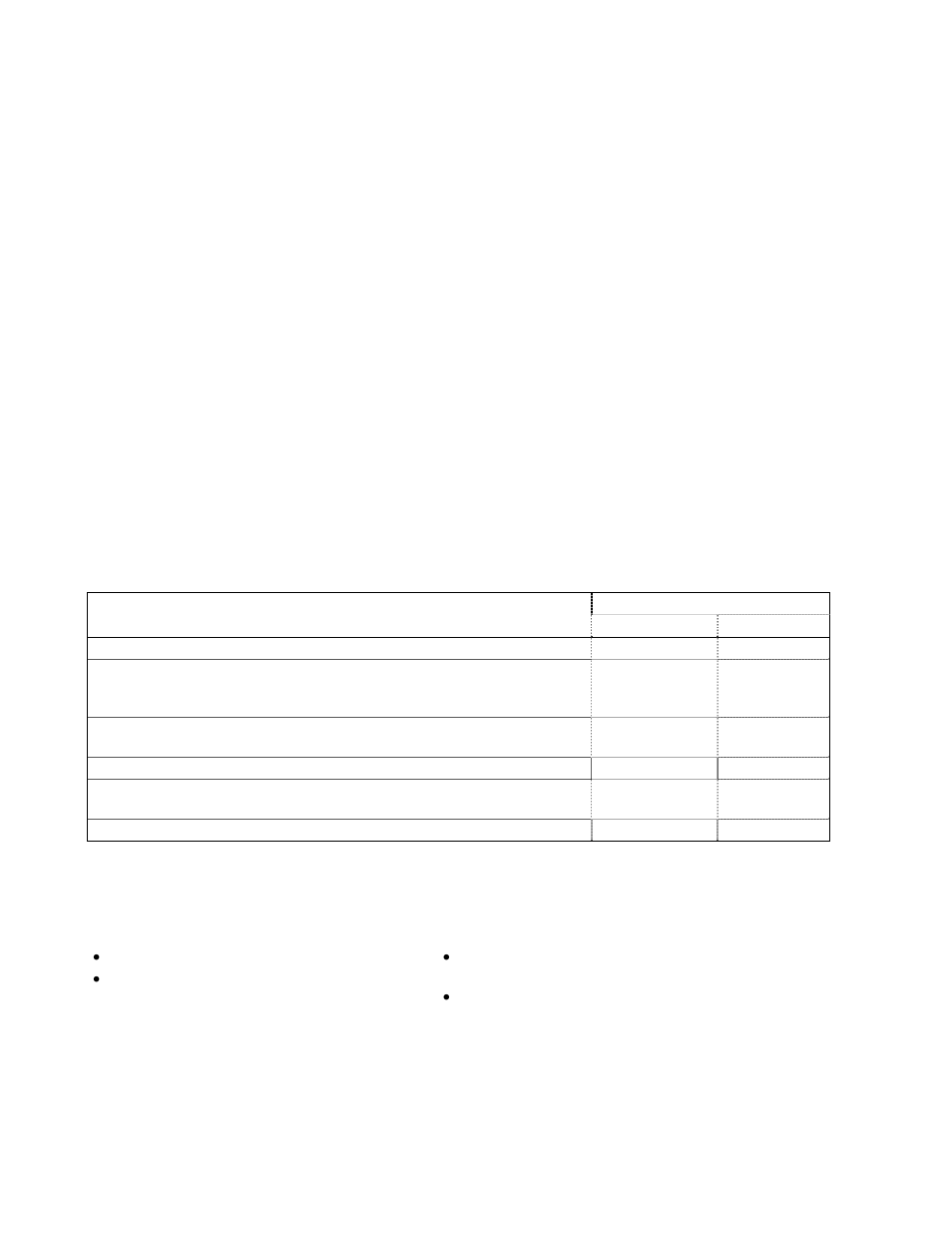 Drolet limited lifetime warranty | Drolet 1800 User Manual | Page 41 / 41