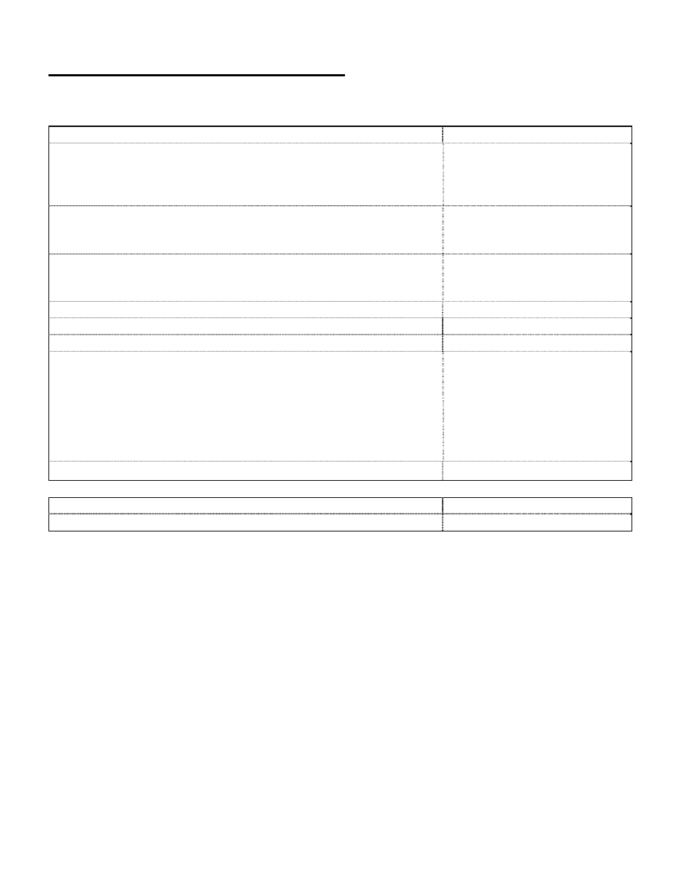 Technical specifications | Drolet 1800 User Manual | Page 5 / 41