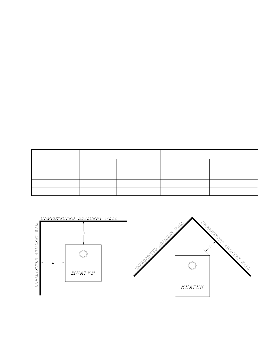 Drolet 1800 User Manual | Page 9 / 41