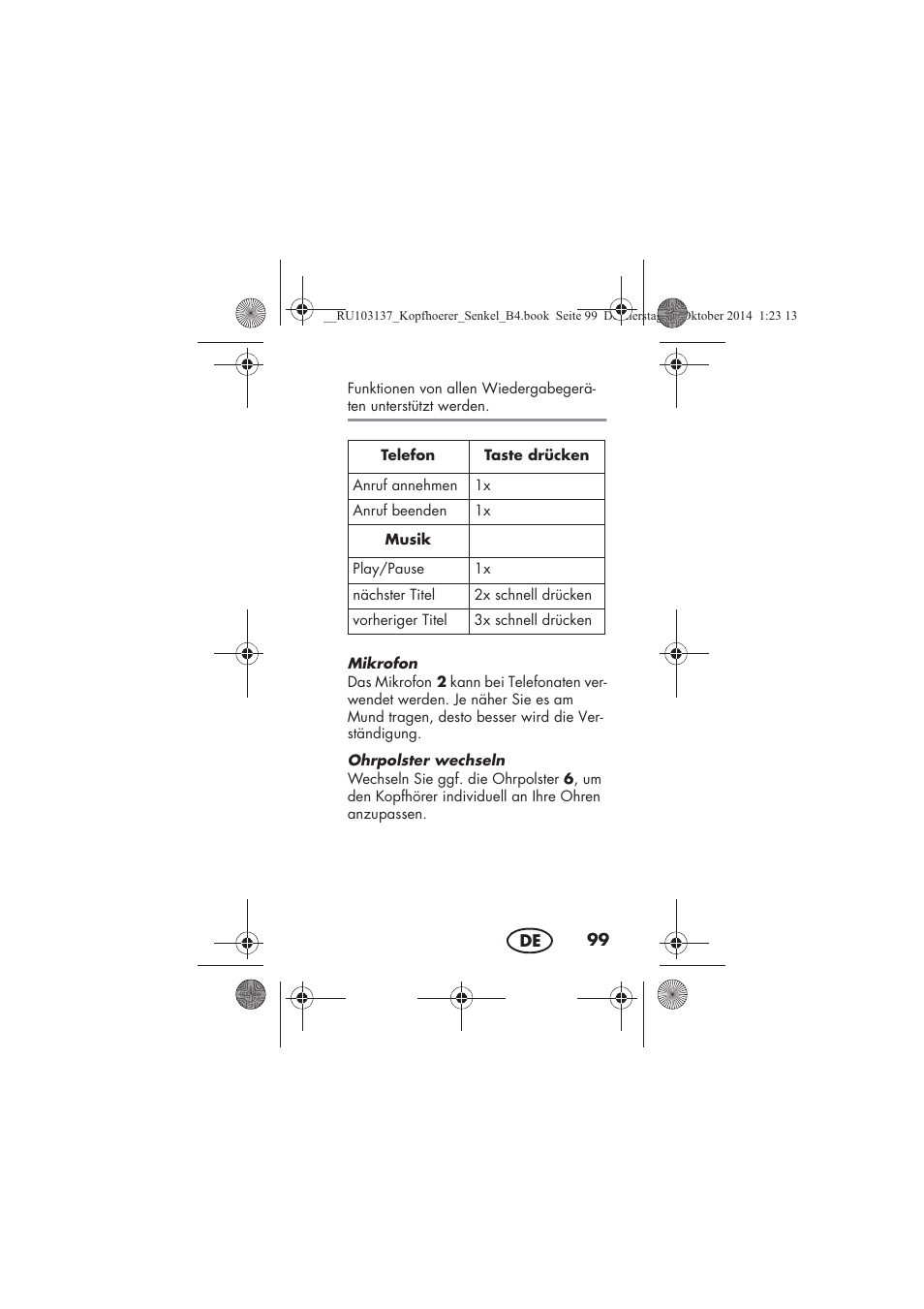 Silvercrest SKIS 32 A1 User Manual | Page 101 / 110