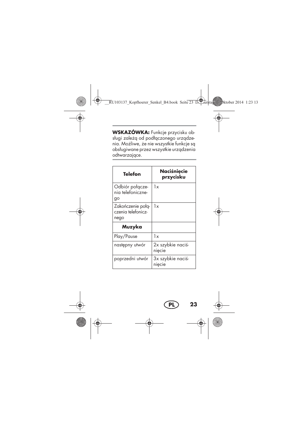 Silvercrest SKIS 32 A1 User Manual | Page 25 / 110